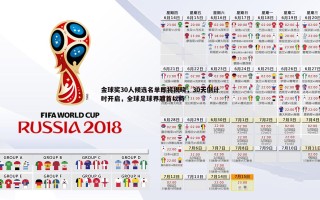 欧博官网-金球奖30人候选名单即将揭晓，30天倒计时开启，全球足球界翘首以待